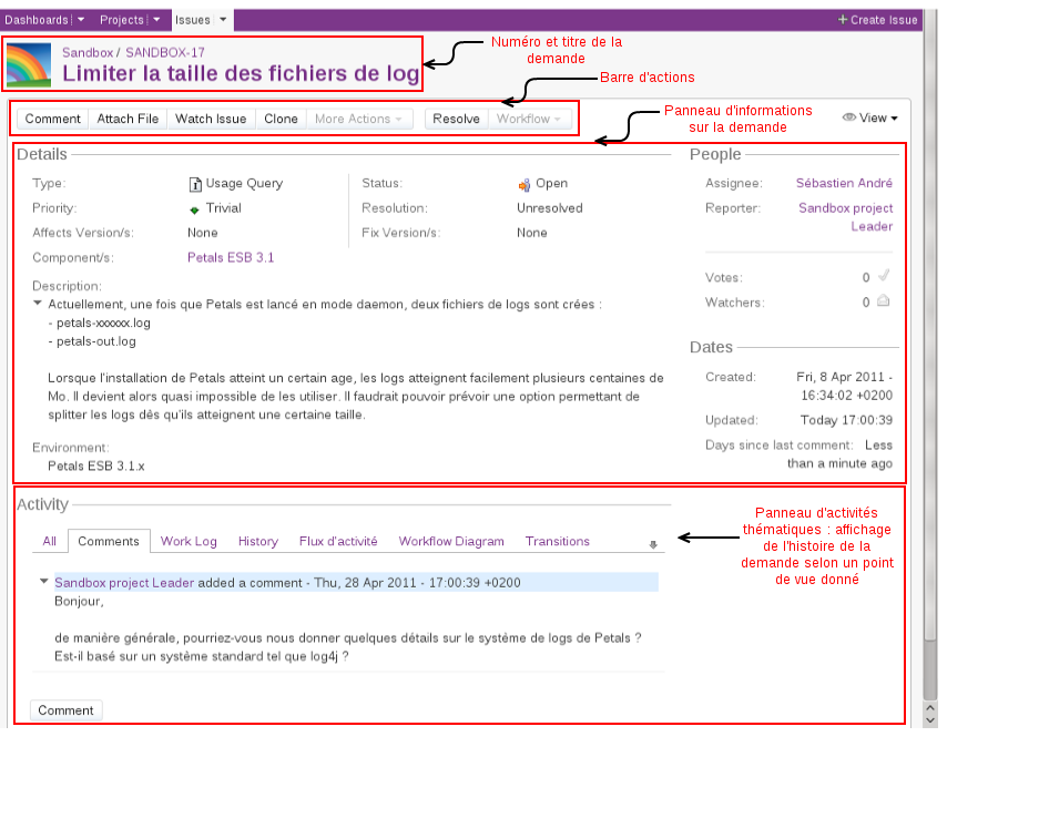 A Gliffy Diagram named: support-guide-user-visualisation-issue