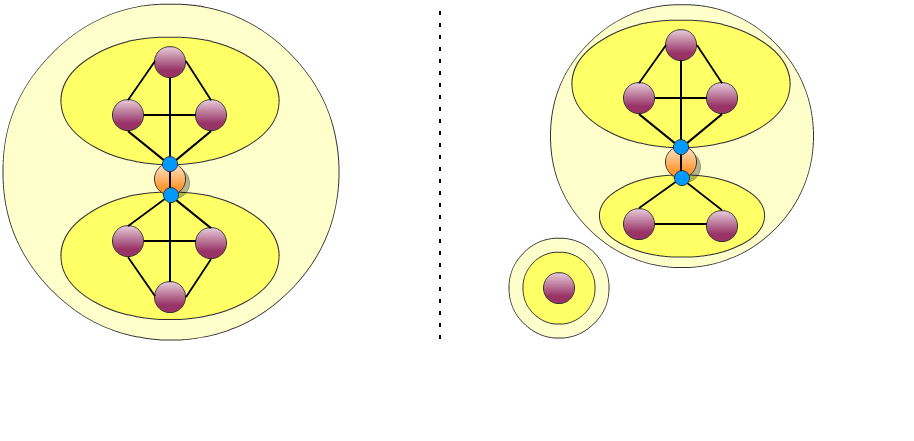 A Gliffy Diagram named: Detaching a container
