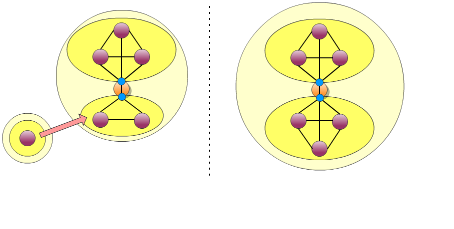 A Gliffy Diagram named: Moving a container standalone