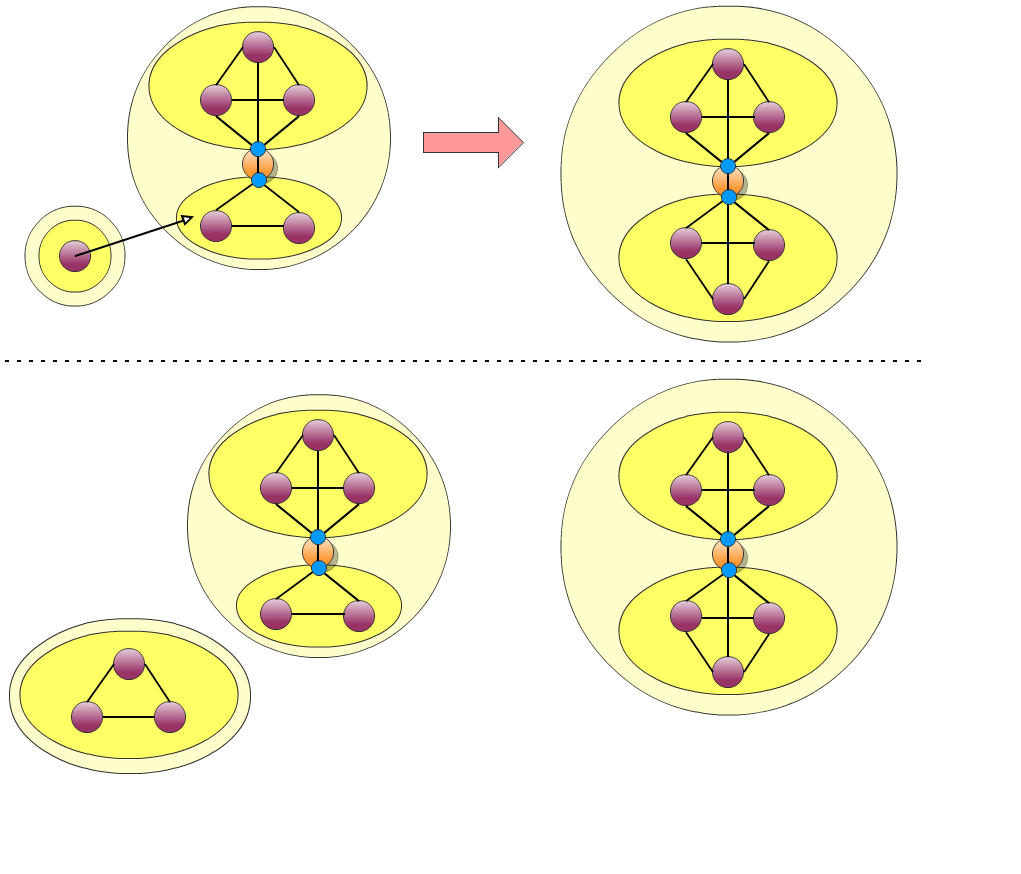 A Gliffy Diagram named: Moving a container standalone