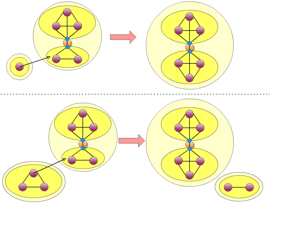 A Gliffy Diagram named: Moving a container standalone